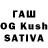 Бутират оксана Vasily Talnoi